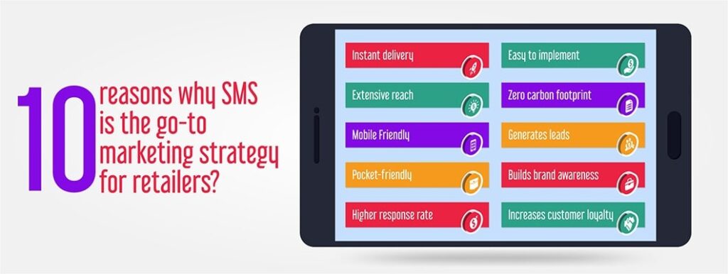 SMS marketing strategy for retailers